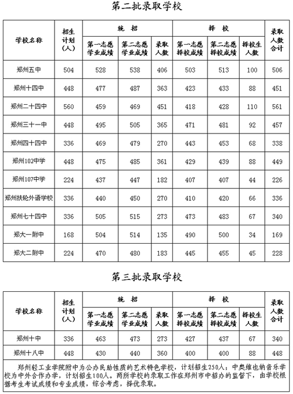 威斯尼斯wns888入口