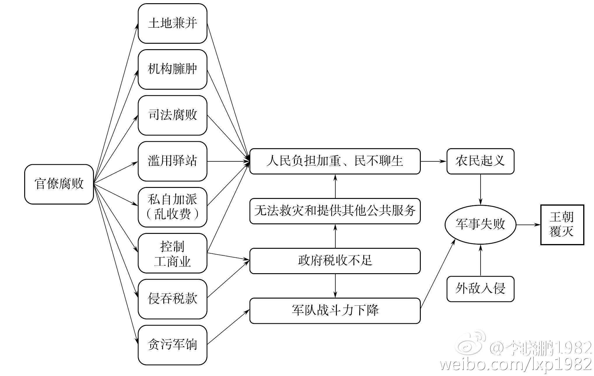 威斯尼斯wns888入口