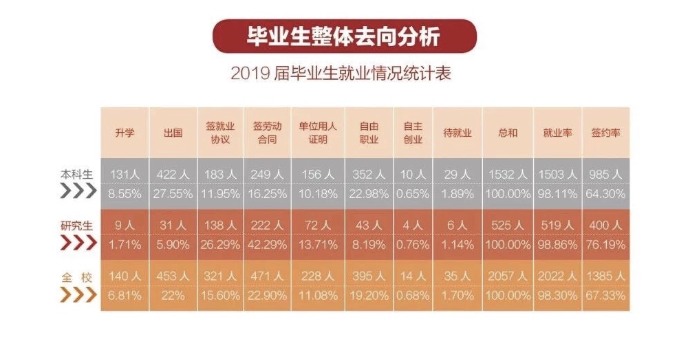 威斯尼斯wns888入口下载