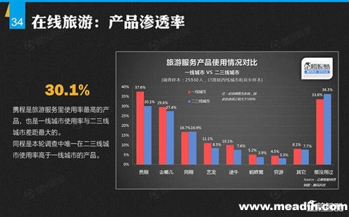 威斯尼斯wns888入口