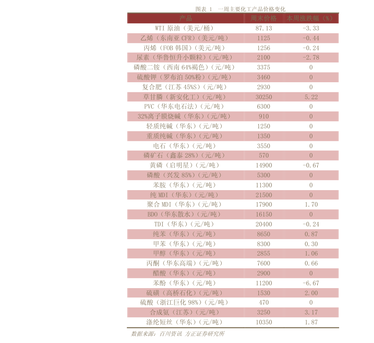 威斯尼斯wns888入口下载