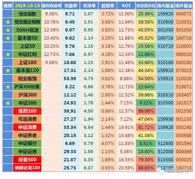 威斯尼斯wns888入口app