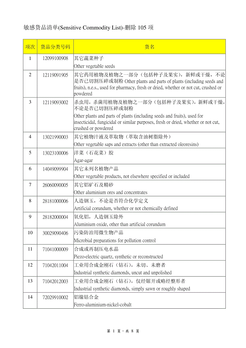 威斯尼斯wns888入口下载