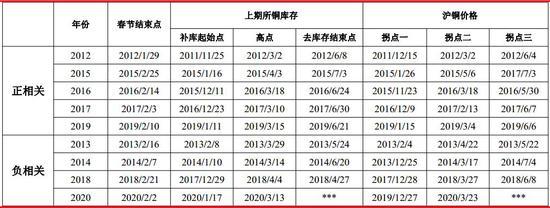 威斯尼斯wns888入口下载