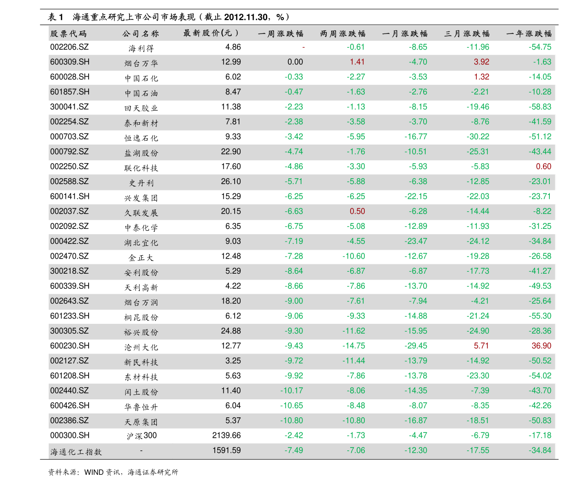 威斯尼斯wns888入口app