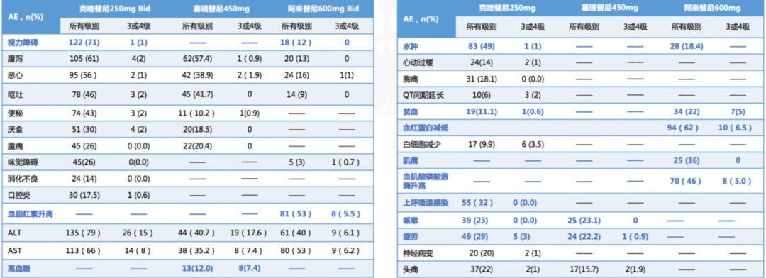 威斯尼斯wns888入口app