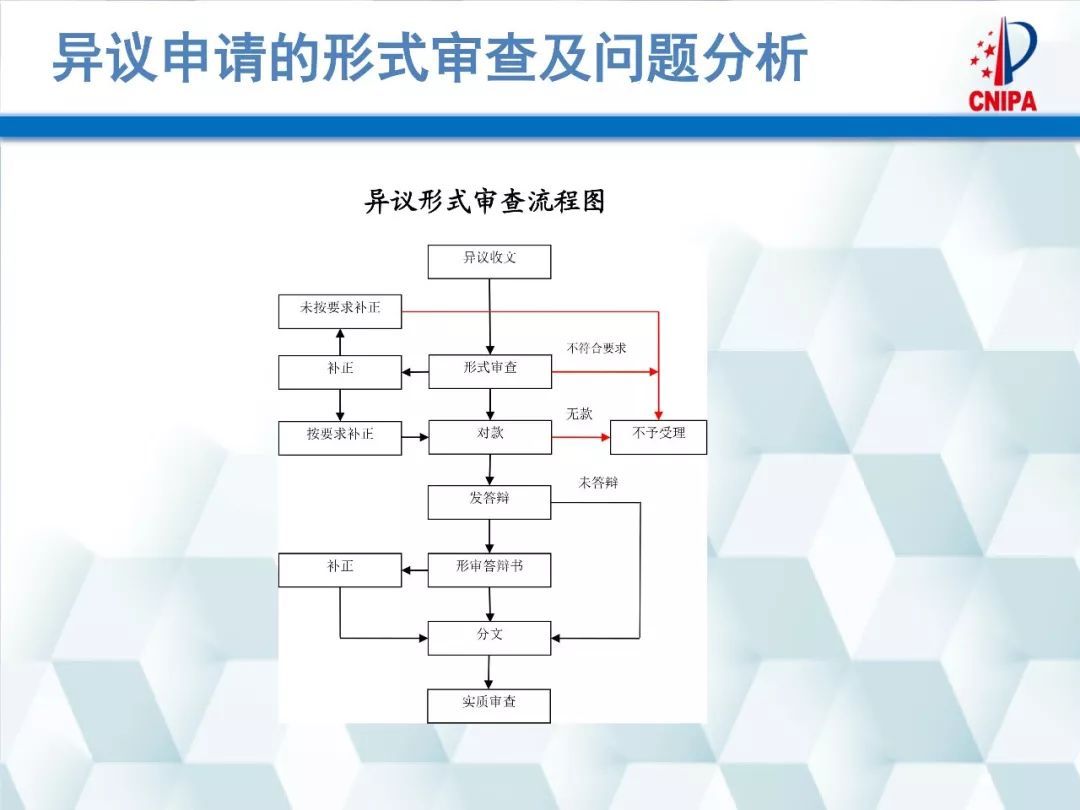 威斯尼斯wns888入口