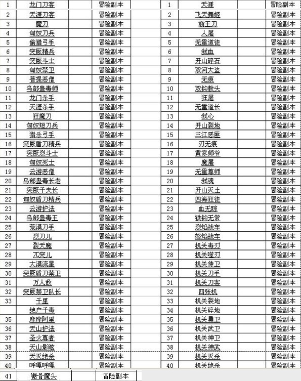 威斯尼斯wns888入口