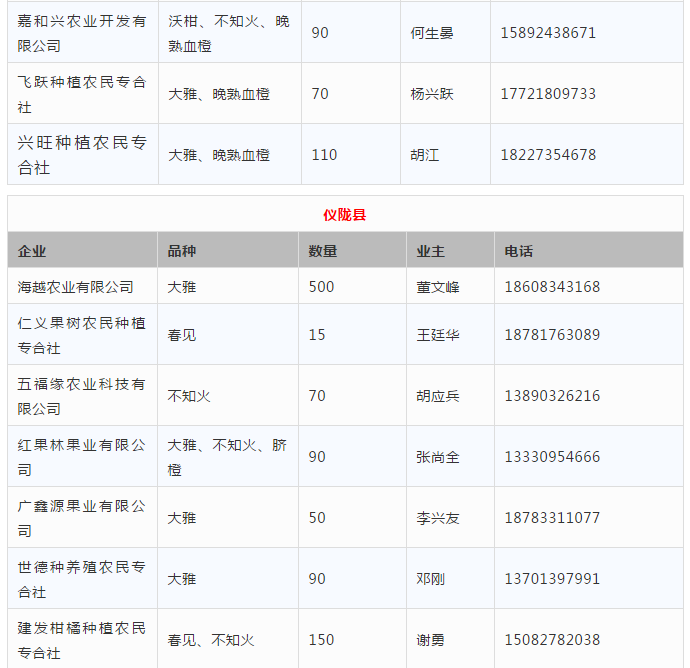 威斯尼斯wns888入口下载