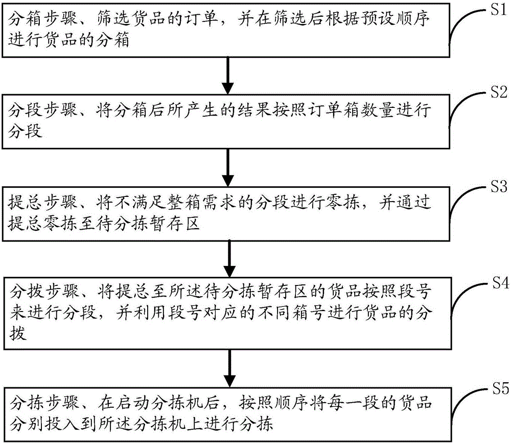 威斯尼斯wns888入口下载