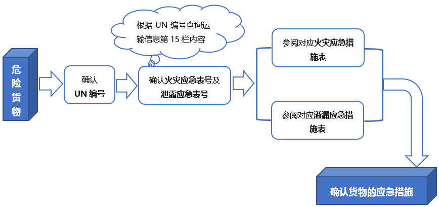 威斯尼斯wns888入口app