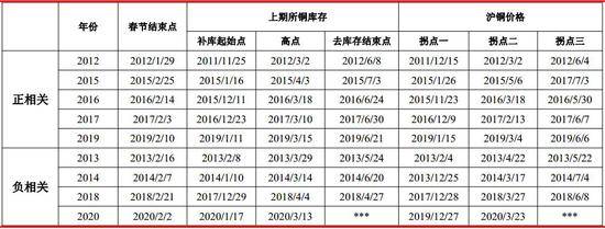 威斯尼斯wns888入口下载