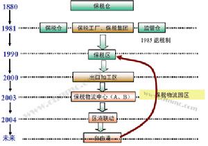 威斯尼斯wns888入口app