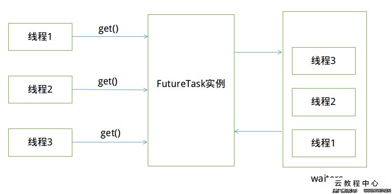 威斯尼斯wns888入口